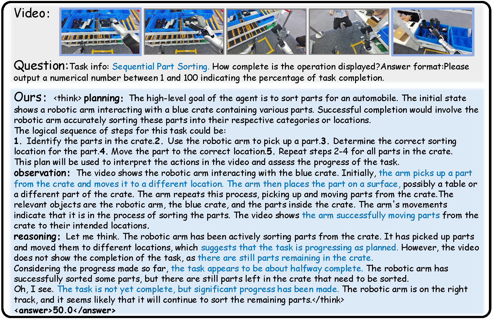 Real-humanoid case study